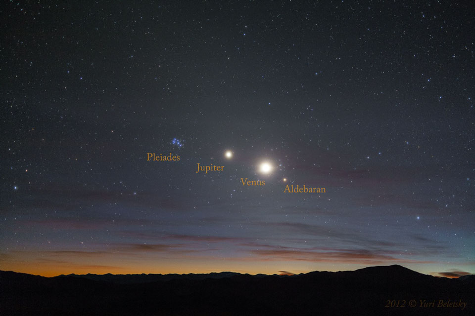 Stairway to Heaven: Stars and Planets Align in Night Sky Photo